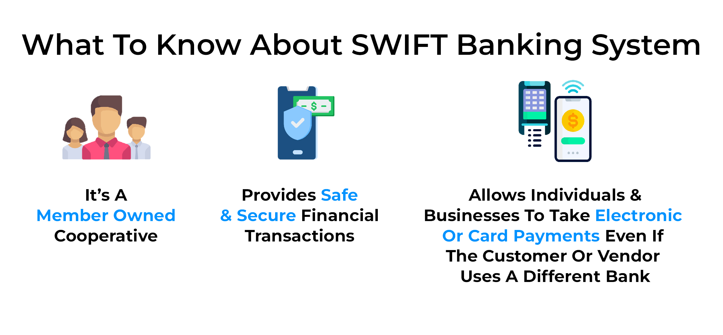 SWIFT_BankingSystem_copy